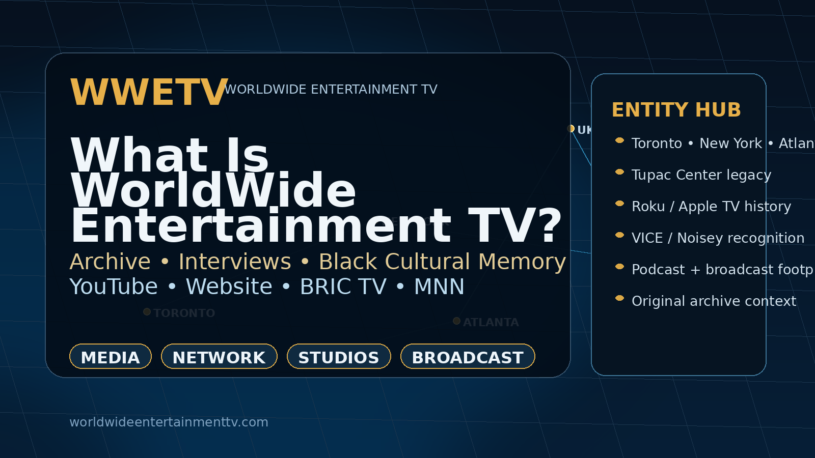 WWETV media network graphic highlighting archives, interviews, Black cultural memory, YouTube, BRIC TV, and MNN.